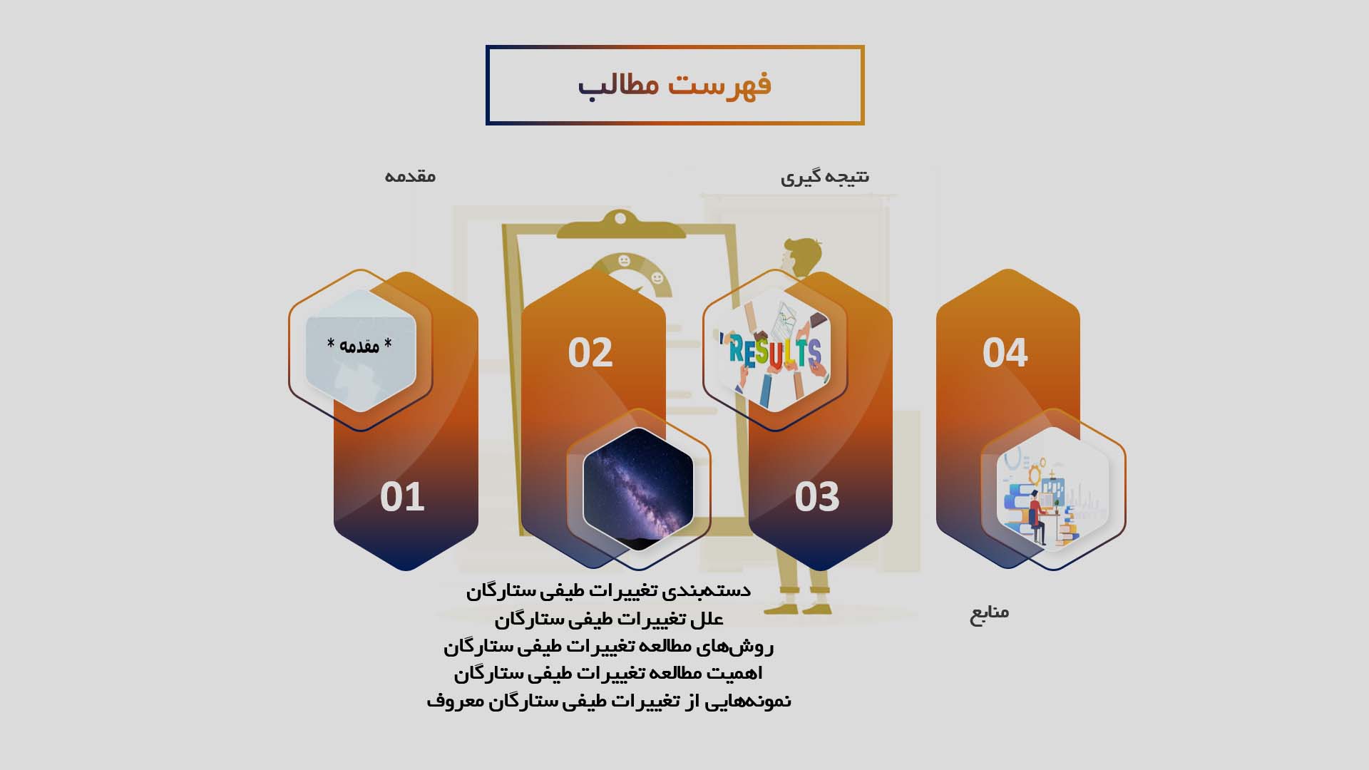 پاورپوینت در مورد تغییرات طیفی ستارگان در طول زمان